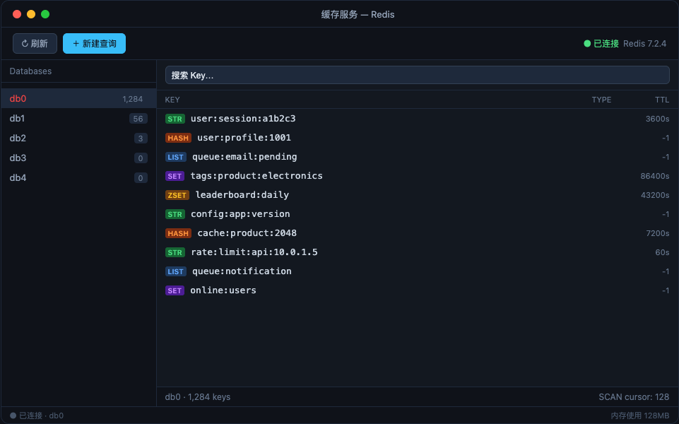 Redis view